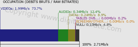 graph-data-RTL-