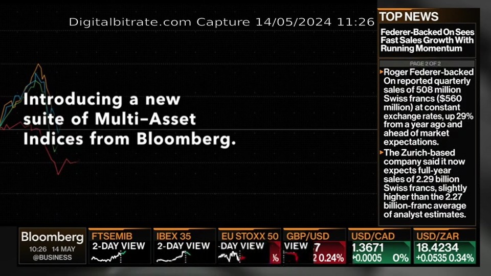 Capture Image Bloomberg TV SWI