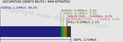 graph-data-RTLup-