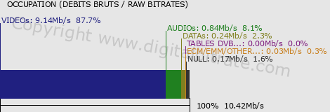 graph-data-RSI LA 2 FullHD UHD-